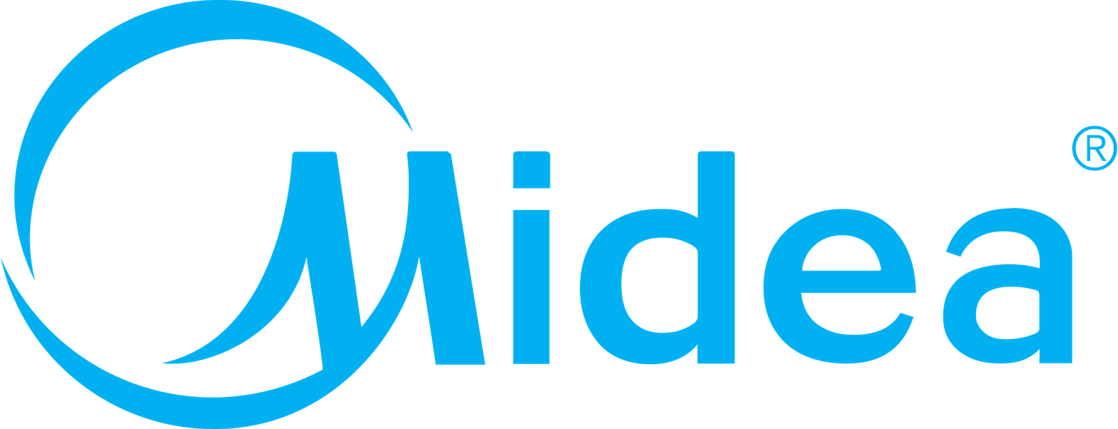 Logo de Midea
